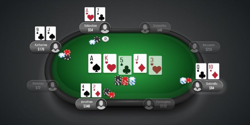 Holdem Texas Poker – Biến Thể Vua Của Poker Tại Jun88 4 Bàn Holdem Texas Poker tại Jun88